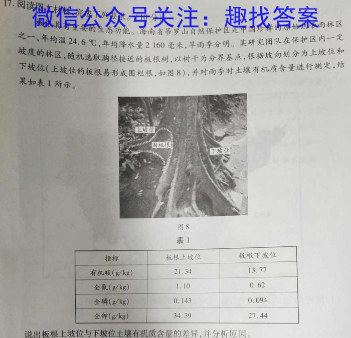 文博志鸿 2023年河南省普通高中招生考试模拟试卷(信息卷二)地理.