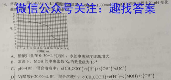 甘肃省2023年高一第二学期期末学业质量监测卷化学