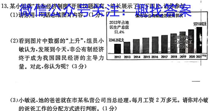 2023年陕西省初中学业水平考试信息卷（C）A地理.