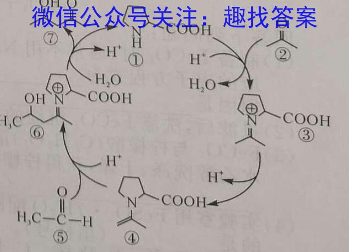 2024学年第二学期杭州市高一年级教学质量检测化学