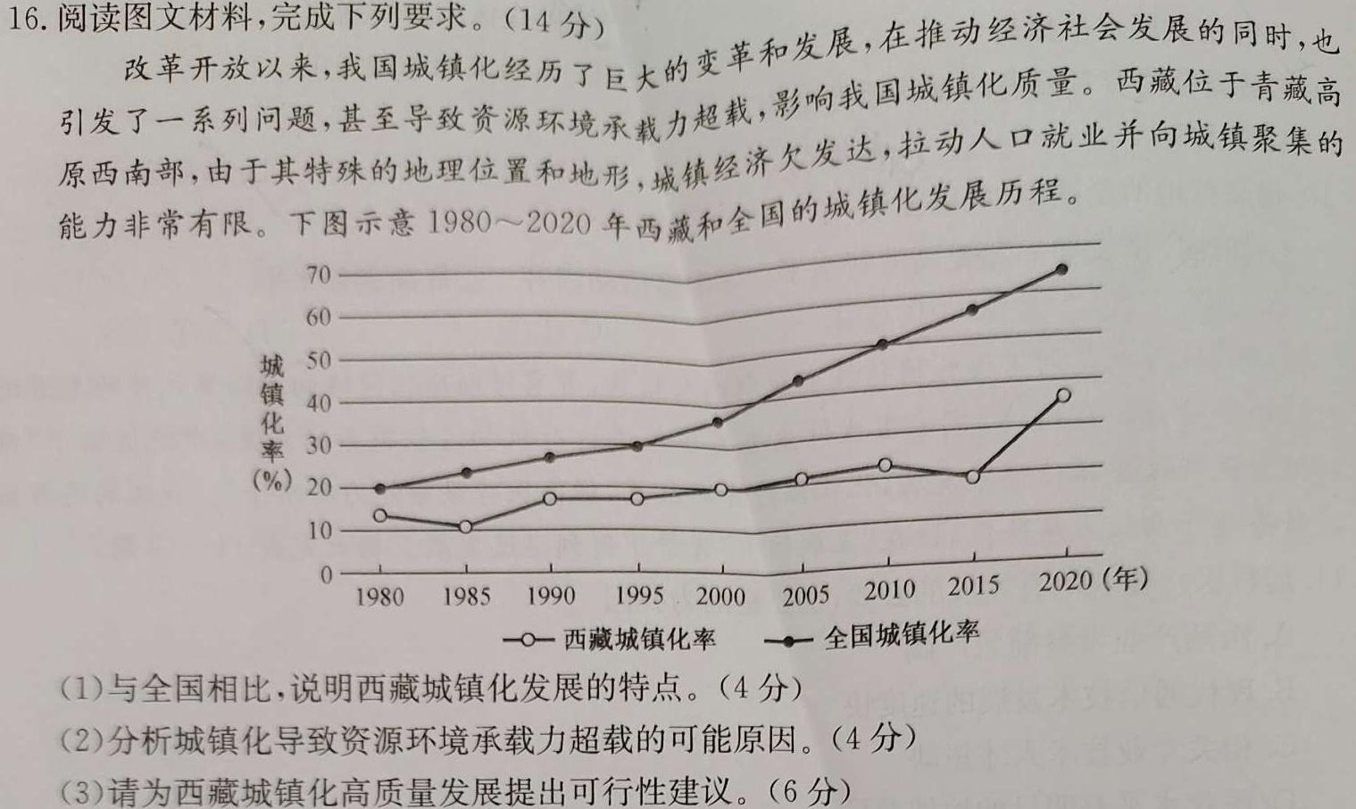 九师联盟2022~2023学年高二摸底联考巩固卷（XG）.地理