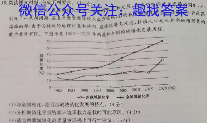 马鞍山市2023-2024学年高一年级第二学期期末教学质量监测政治h