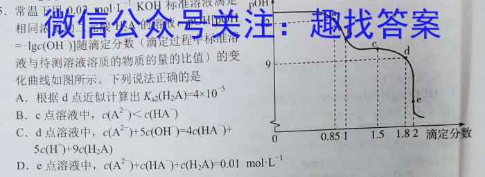 2023年山西省中考押题卷化学
