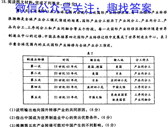 江西省2021级高二年级期末联考（6月）地理.