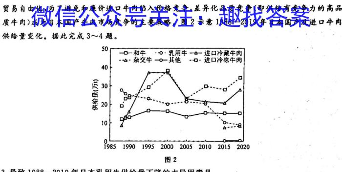 衡中同卷·2022-2023内蒙古高一年级六月联考地理.