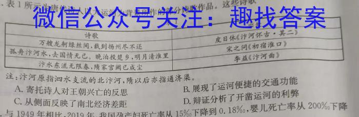 安徽省蚌埠市蚌山区2022-2023学年度八年级第二学期期末教学质量监测政治~