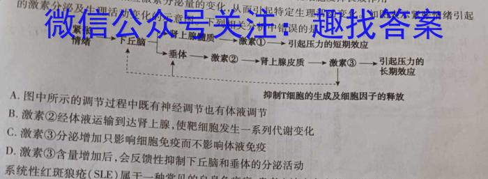 2023年陕西省初中学业水平考试·原创预测卷(五)生物