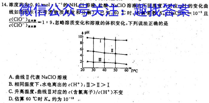 2023年陕西省初中学业水平考试冲刺卷（F）化学