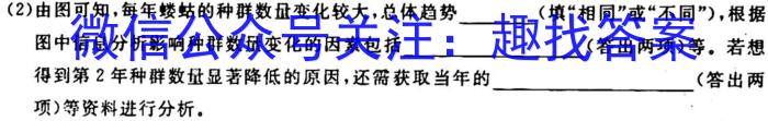 安徽省合肥市蜀山区2022/2023学年第二学期七年级期末质量检测生物