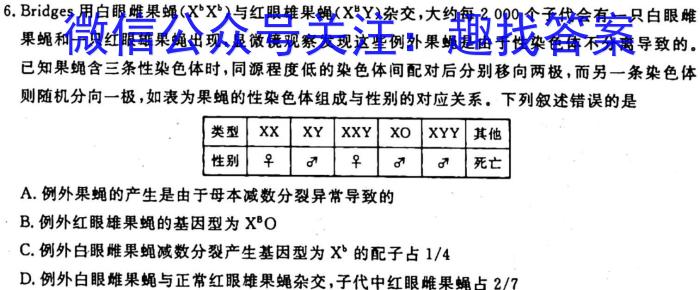 2022-2023学年度七年级第二学期绿色发展质量均衡检测(6月)生物