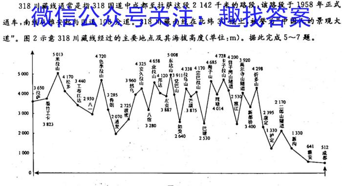 合肥一六八中学2023届高三最后一卷(5月)政治试卷d答案