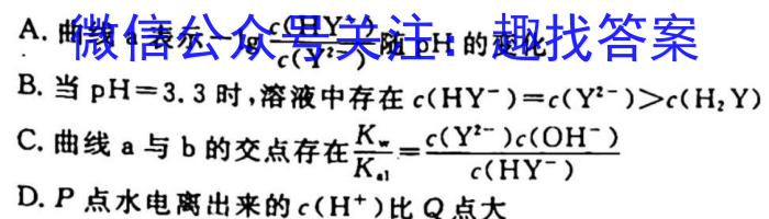 沙市中学2023届高三6月适应性考试化学