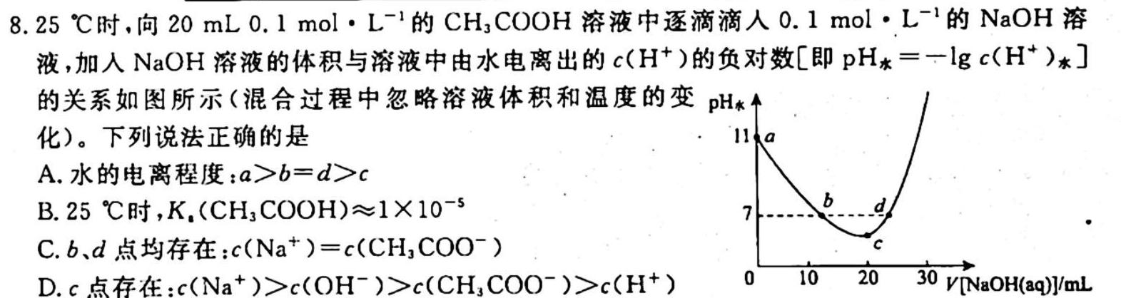 九师联盟 2022-2023学年高三5月高考仿真模拟(新高考)G化学