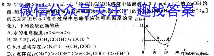 文博志鸿 2023年河北省初中毕业生升学文化课模拟考试(冲刺一)化学