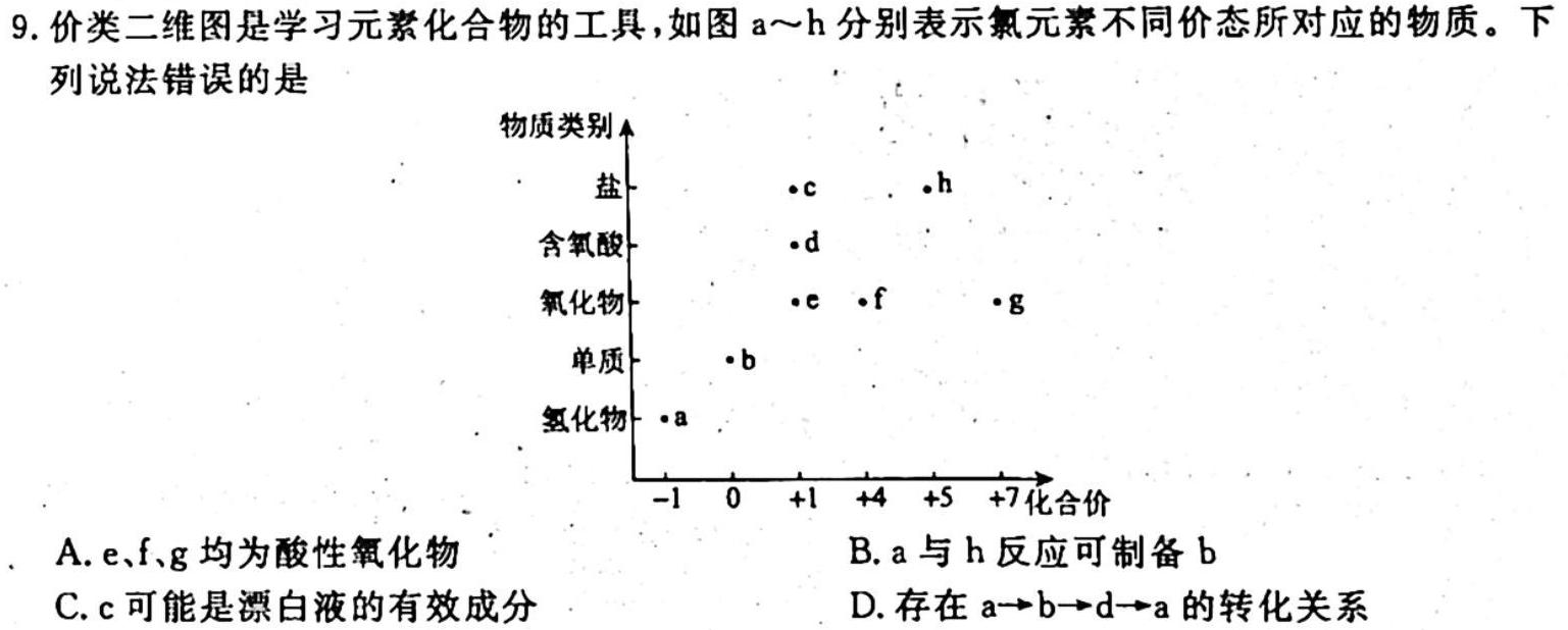 北海市2023年春季学期高二年级期末教学质量检测(23684B)化学