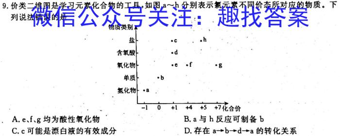 贵州省黔东南州2022-2023学年度高二第二学期期末文化水平测试化学