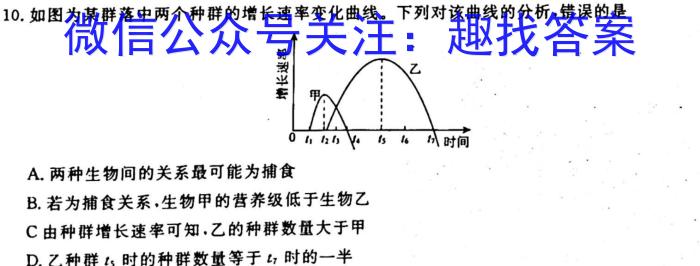 旬阳市2023年初中学业水平模拟考试(二)2生物