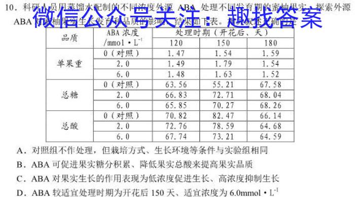 湖南省2023年上学期高一年级期末考试(23-571A)生物