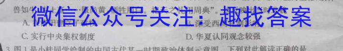 2023届河南省高三年级5月联考（6001C·HEN）（政治）