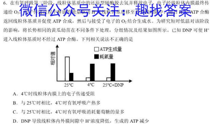 2023年广东省普通高中学业水平考试压轴卷(三)生物