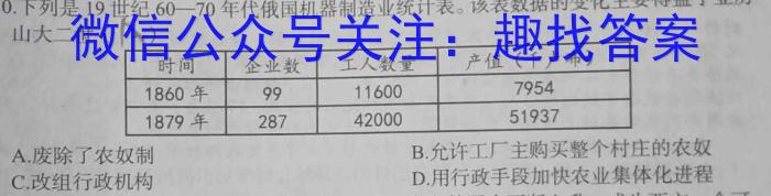 山西省2022~2023学年高二下学期期未质量检测(232832D)政治~