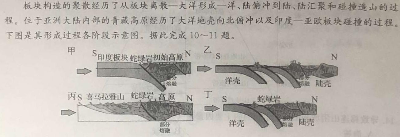 文博志鸿 2023年河南省普通高中招生考试试卷(夺冠二).地理