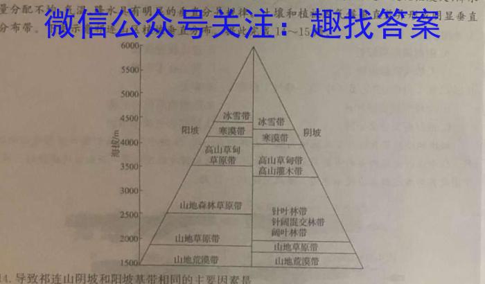 江西省2025届七年级《学业测评》分段训练（八）政治1