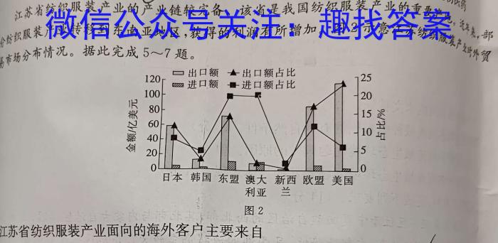 云南省2024届高二下学期春季学期5月月考l地理