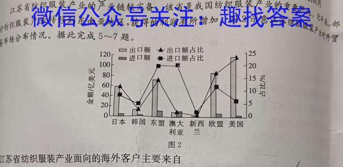 上饶市2022-2023学年度下学期高二期末教学质量测试政治1