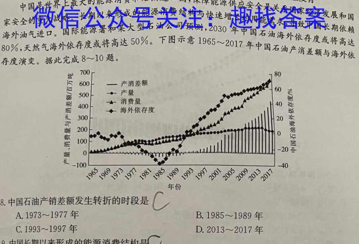 志立教育·山西省2023年中考考前信息试卷（三）地理.