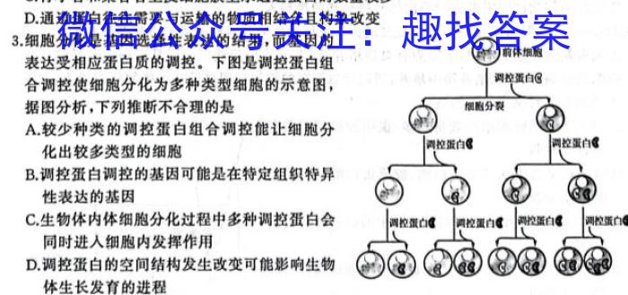 陕西省2022~2023学年度八年级期末学科素养监测(23-CZ225b)生物