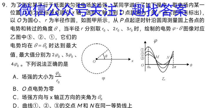 2023年陕西省初中学业水平考试模拟试题f物理