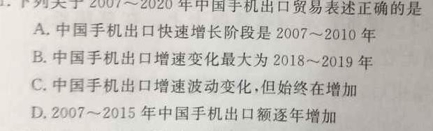 陕西省2023届中考考前抢分卷CCZX A SX.地理