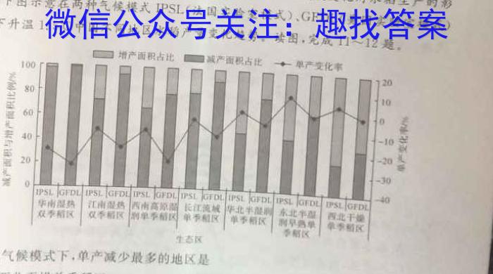 江西省2023年中考试题猜想(JX)政治1