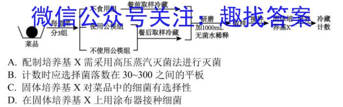 安徽省毫州市2022-2023学年七年级第二学期期末学科素养监测生物