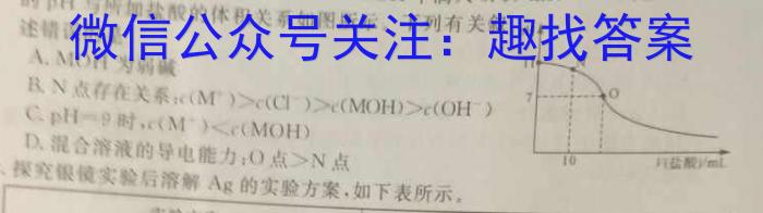 2023年福建省中考导向预测模拟卷(五)化学