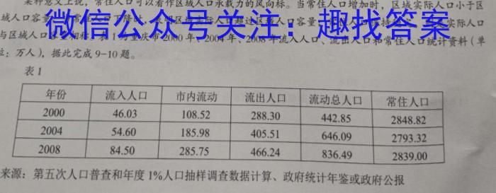 【考前押题】九师联盟2023年高三6月联考（XG）地理.