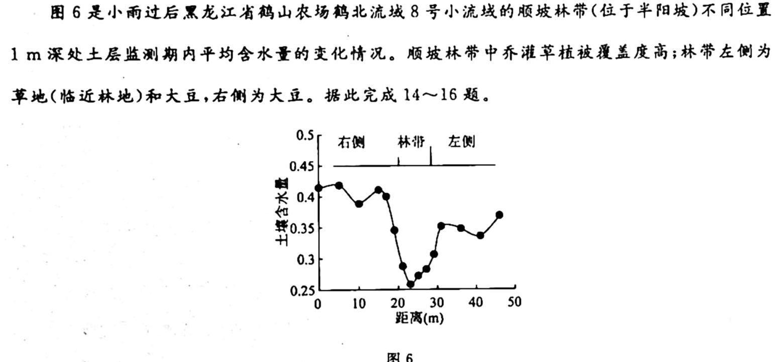 2023届广东高三5月联考(531C·G DONG).地理