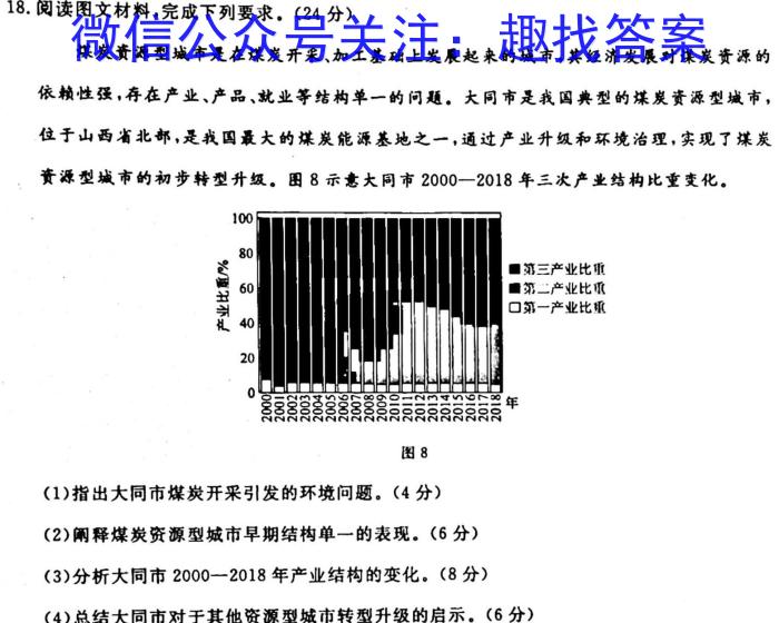陕西省2024-2023高一期末考试质量监测(标识✰)q地理