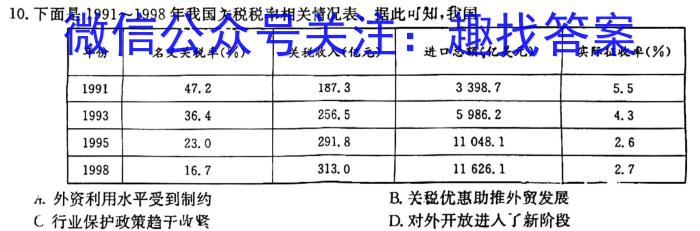 2023届河南省高二年级考试5月联考(23-484B)政治~