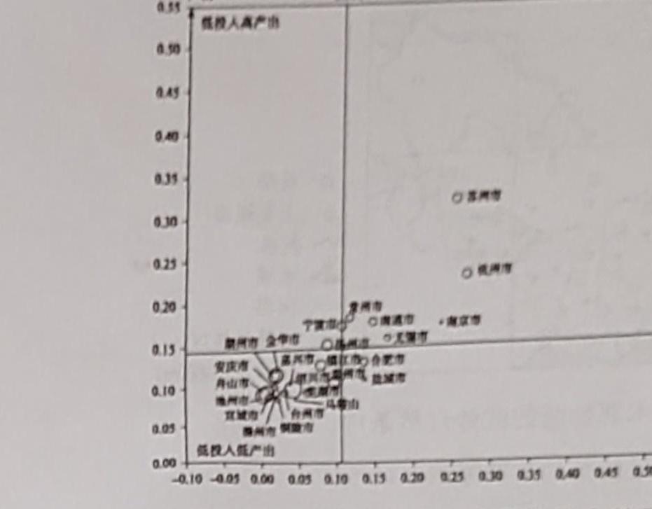 甘肃省宕昌一中2022~2023学年度高二第二学期第二次月考(23663B).地理