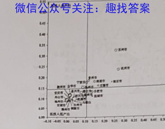 湘豫名校联考 2022-2023学年高一(下)5月阶段性考试地理.