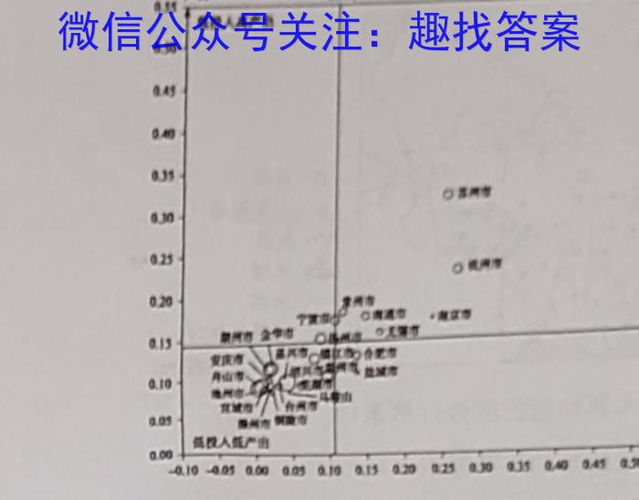 宝鸡教育联盟2022-2023学年第二学期6月份高二联考(23639B)政治1