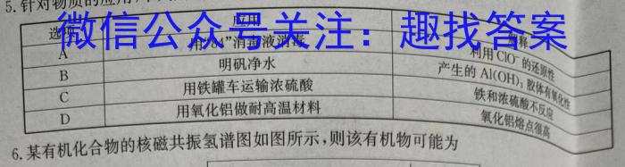  2023年安徽省名校之约大联考中考导向压轴信息卷化学