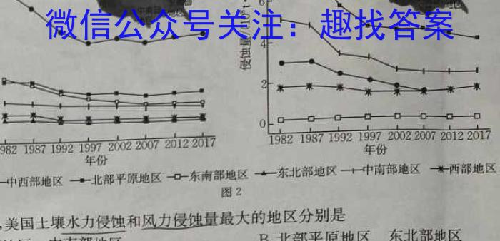 陕西省2023年九年级教学质量检测A（黑色◇）地理.