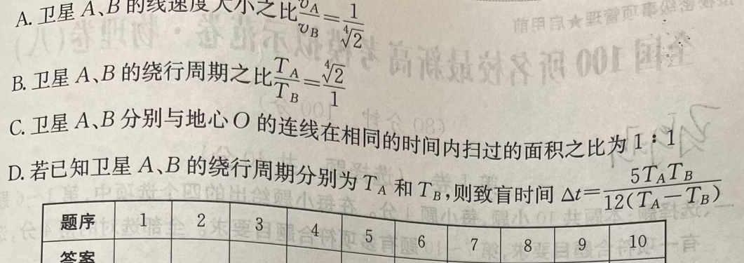 安徽六校教育研究会2024届高三入学素质测试(2023.8)-物理