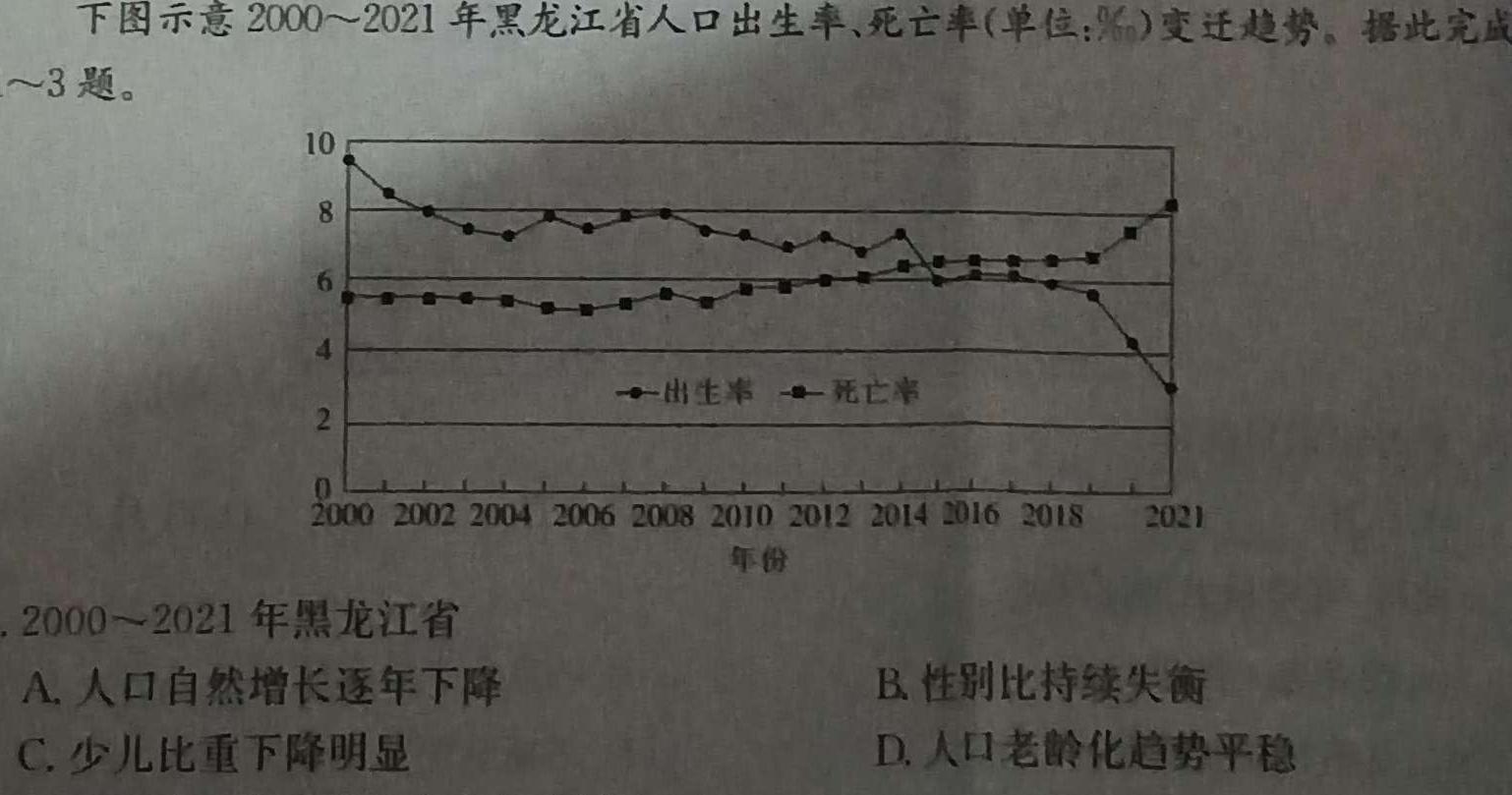 2024届衡水金卷先享题高三一轮复习40分钟周测卷数学试卷及答案（30套）.pdf.地理