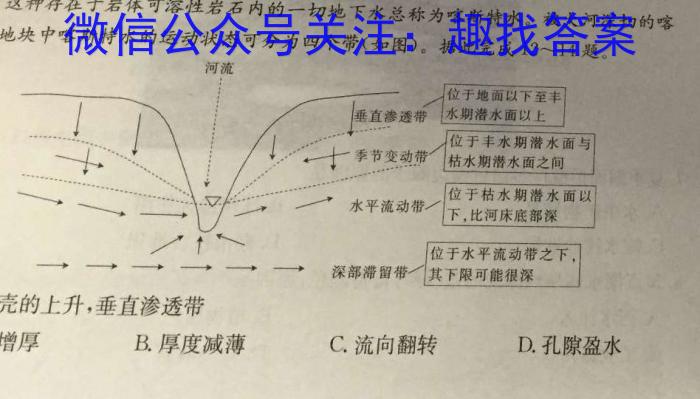 大联考2023-2024学年高中毕业班阶段性测试（一）广东版地理.