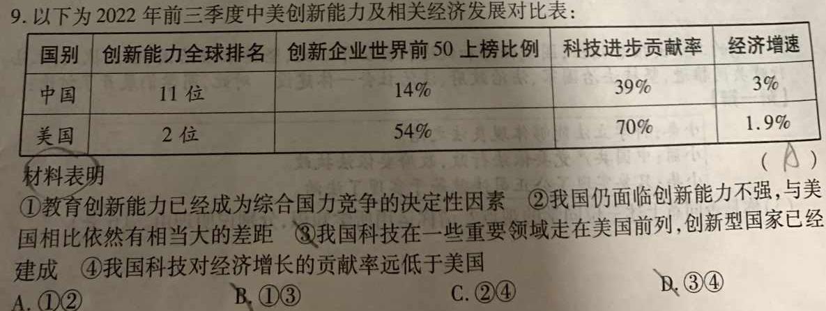 河南省2023-2024学年高三教学质量监测4月联考思想政治部分