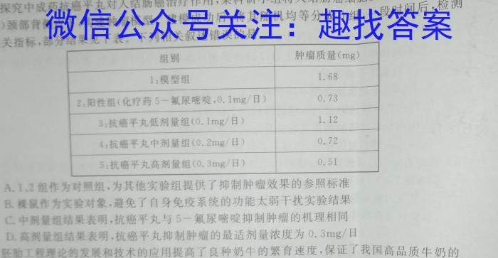 新时代NT教育2023-2024学年高三入学摸底考试（新高考）生物试卷答案